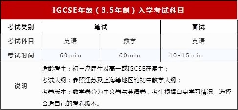 入學考試內容.jpg