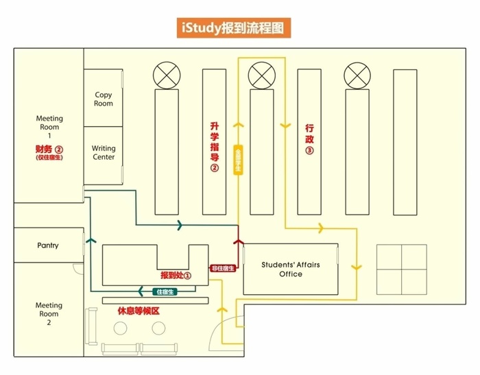 华附国际部HFI