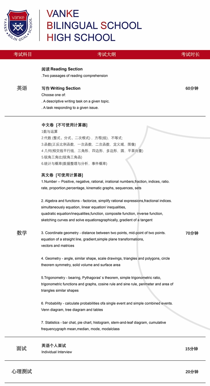 万科双语高中2024入学测试考纲.jpg