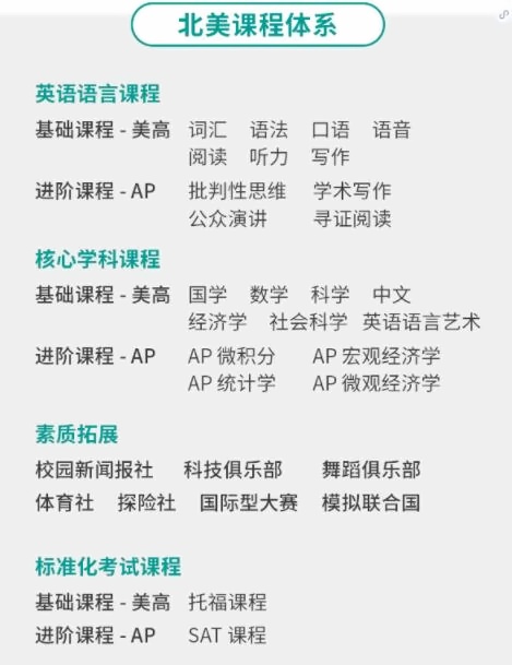 中育贝拉国际高中1.jpg