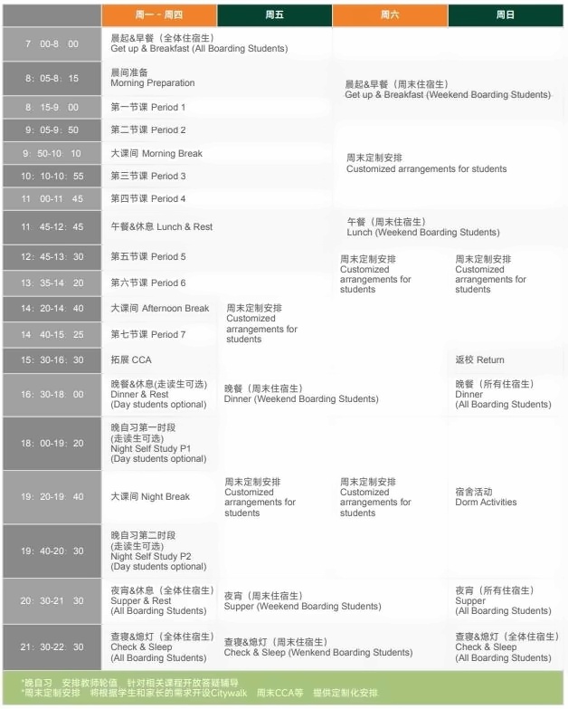 籽奥的一天