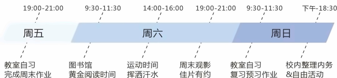 天华国际中本贯通活动课程.jpg