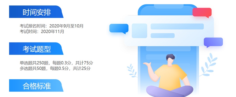 心理考试概况