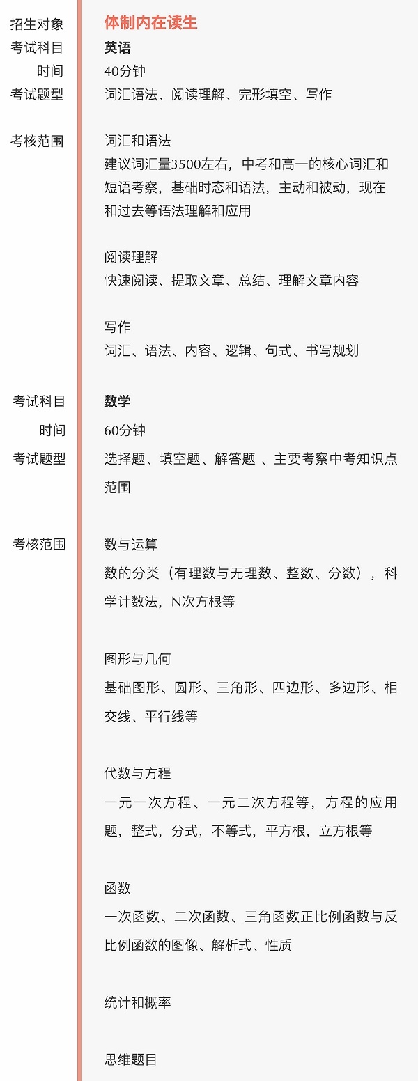 上海建桥国际高中2023春招入学考试大纲（国内三年制）.jpg
