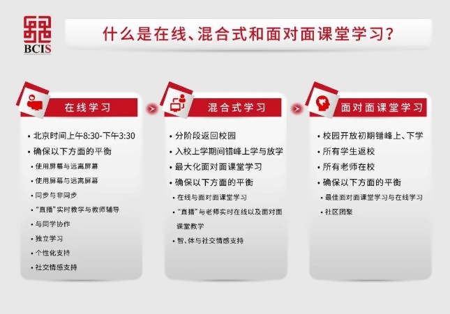 北京乐成国际学校