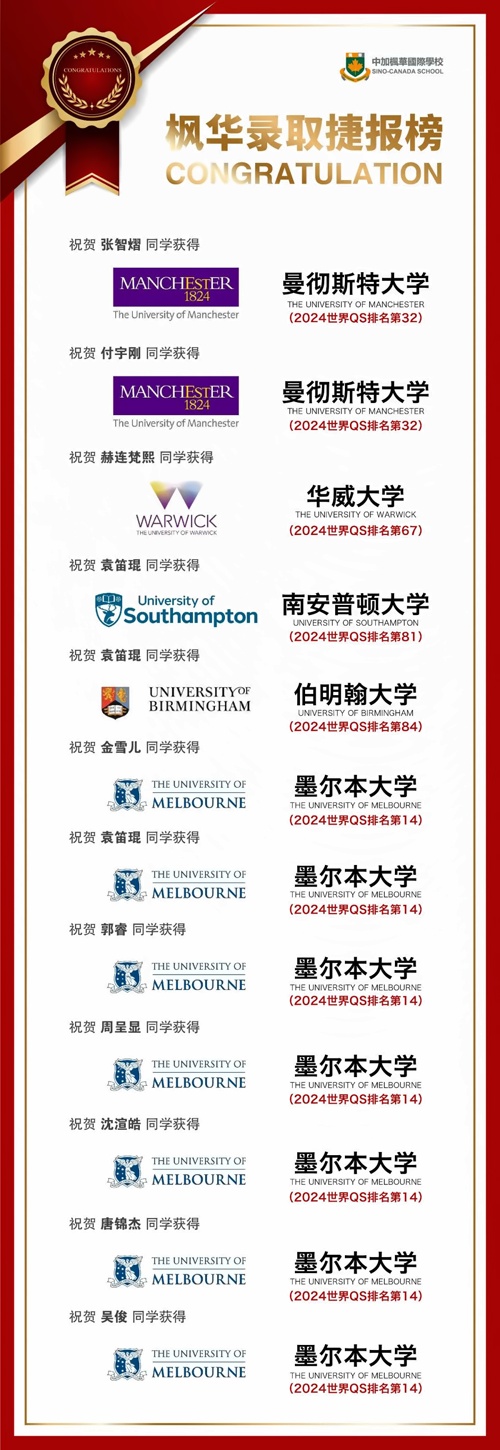 中加楓華國際學校喜報