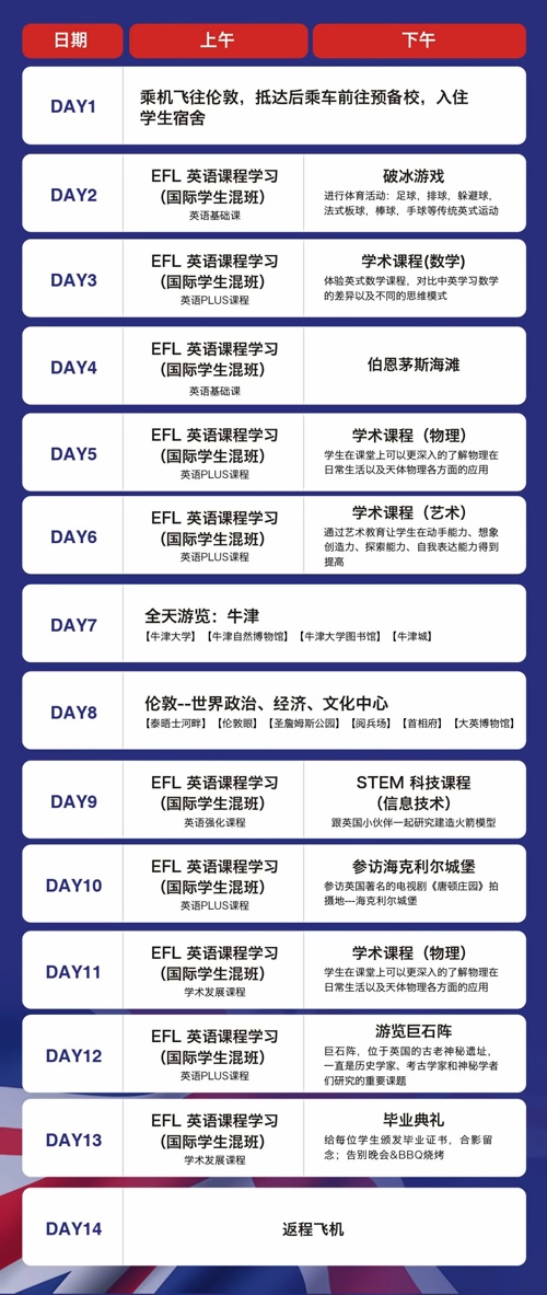 中加楓華國際學校夏校行程