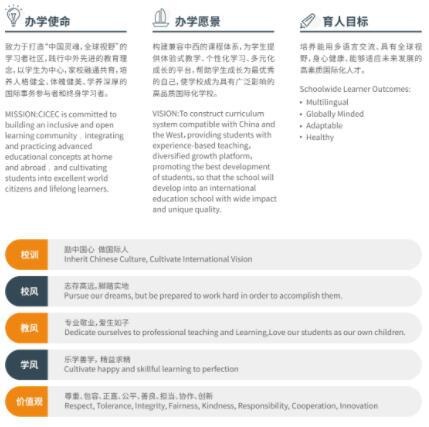 深圳实验承翰学校办学理念