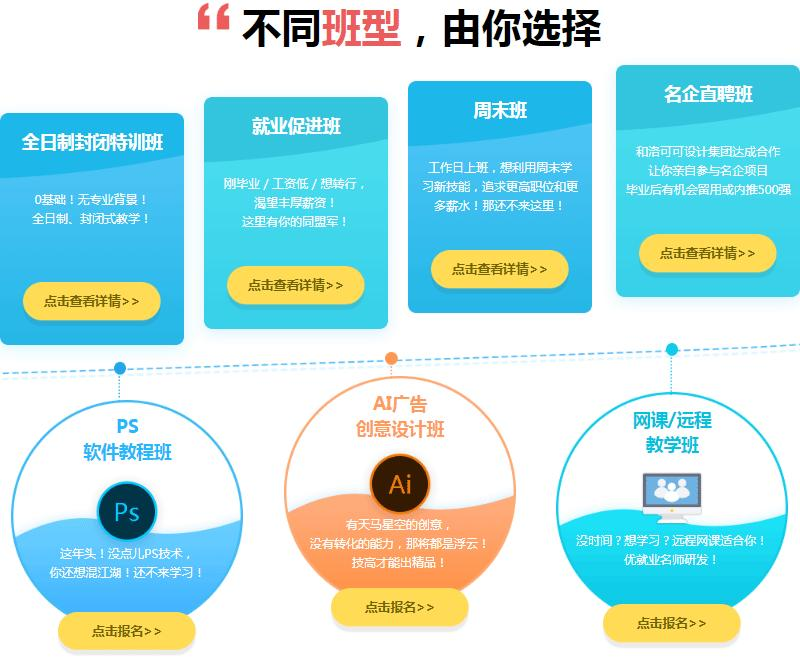 班型选择