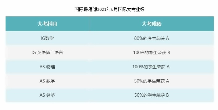 益田翰德学校