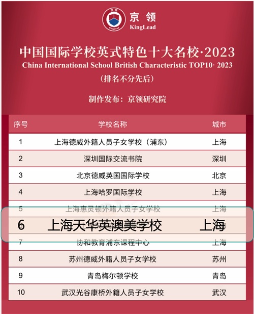 京领2023“中国国际学校英式特色十大名校”.jpg