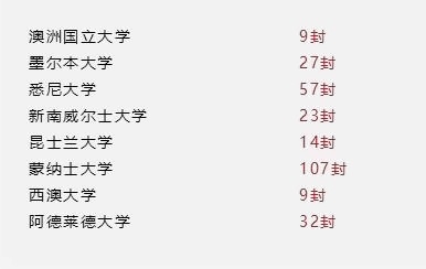 澳洲方向.jpg
