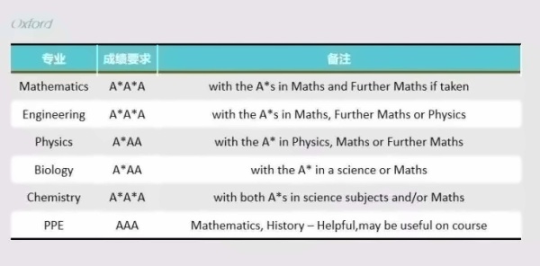 牛津大学.jpg