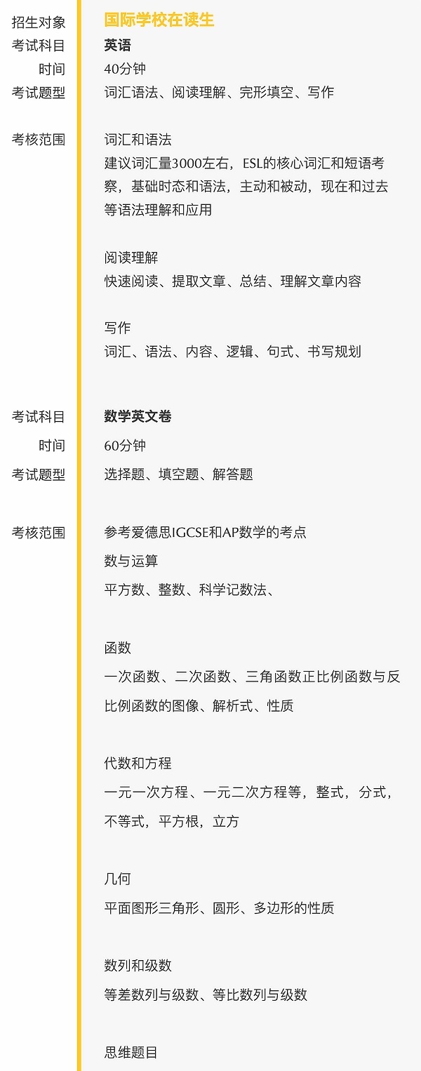 上海建桥国际高中2023春招入学考试大纲（国际四年制）.jpg