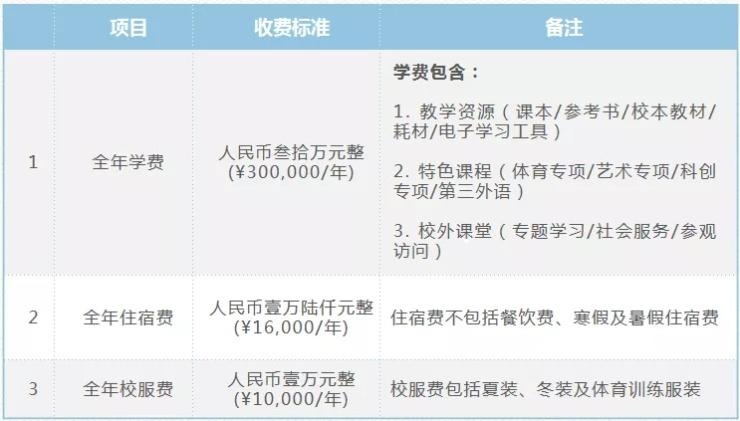 普林斯顿云海谷国际学校