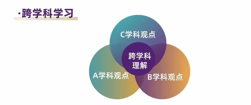 长沙康礼克雷格学校