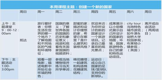 PBL教学课程样本