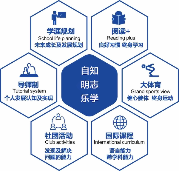 北麓书院