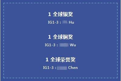 加拿大初级科学测评JSOC获奖.jpg