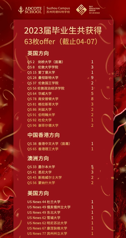 喜报