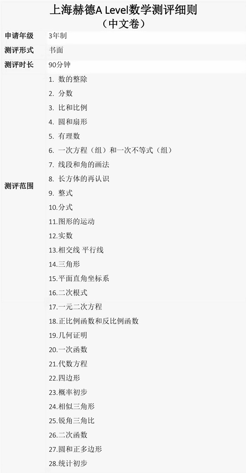 上海赫德3年制数学考纲-(中文卷)2022秋季.jpg