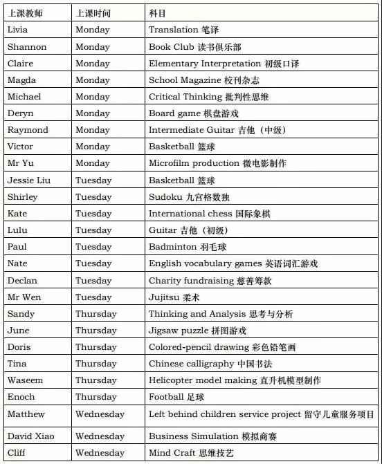 牛津国际公学成都学校