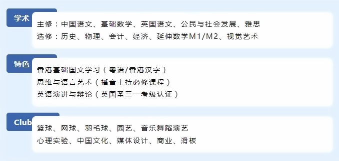 互惠生學院港澳課程班課程設置.jpg