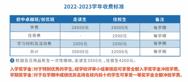 湖州帕丁顿双语学校学费