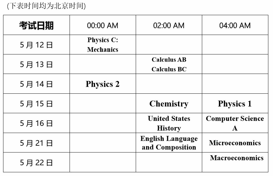 中國(guó)考區(qū)的考試時(shí)間安排.jpg