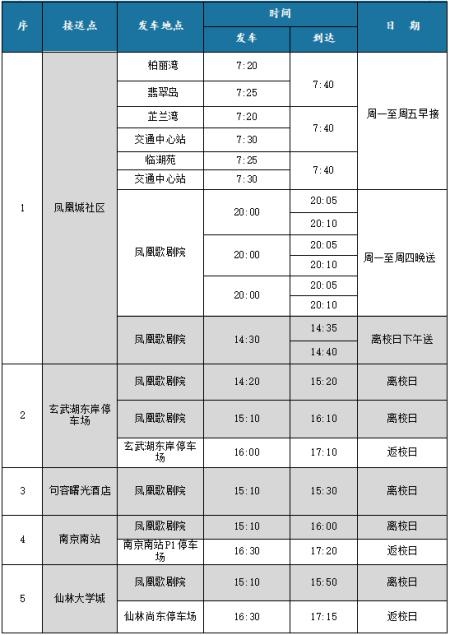 句容碧桂园校车接送安排.jpg