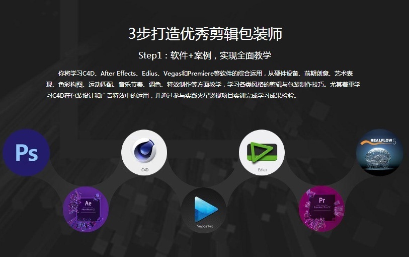 PR影视剪辑包装培训