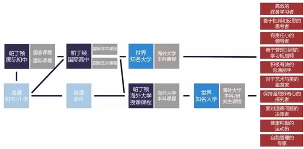 升学.jpg