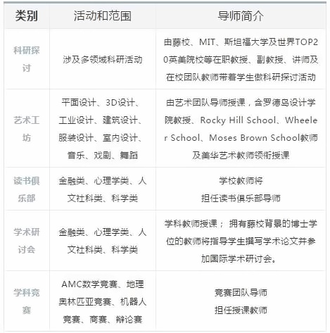 美华学校UIA特色课程.jpg