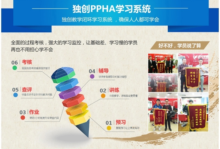 服装陈列教学系统