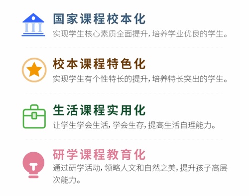 湖州市南太湖双语学校初中部课程体系