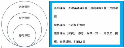 课程2.jpg