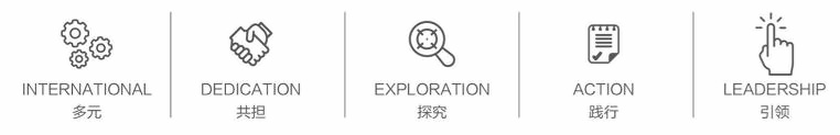 上海德英乐学院办学理念.jpg
