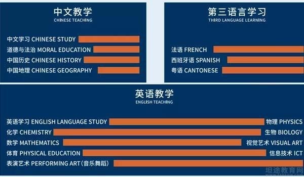 普林斯顿云海谷双语学校