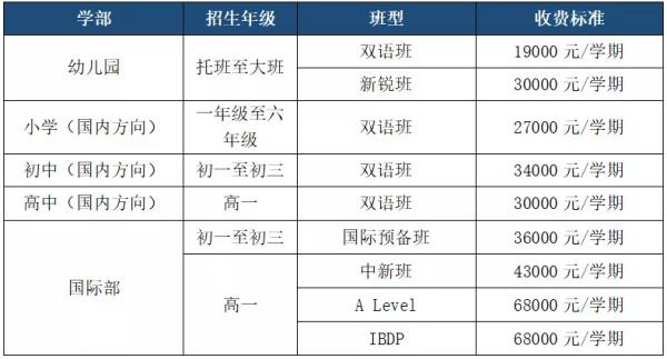 太仓市华顿外国语学校