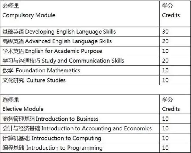 句容碧桂园学校IFD课程设置.jpg
