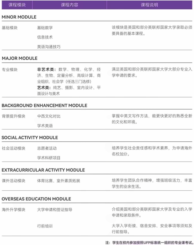 南大课程.png