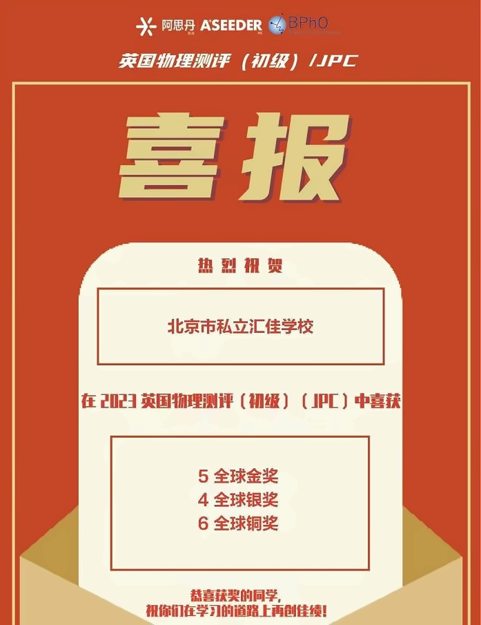 北京市私立汇佳学校竞赛获奖喜报