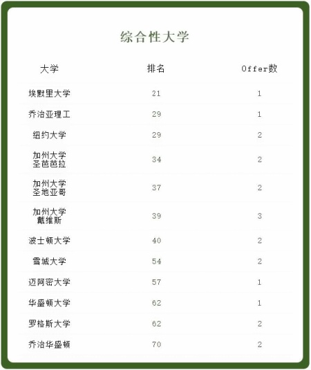 综合性大学.jpg