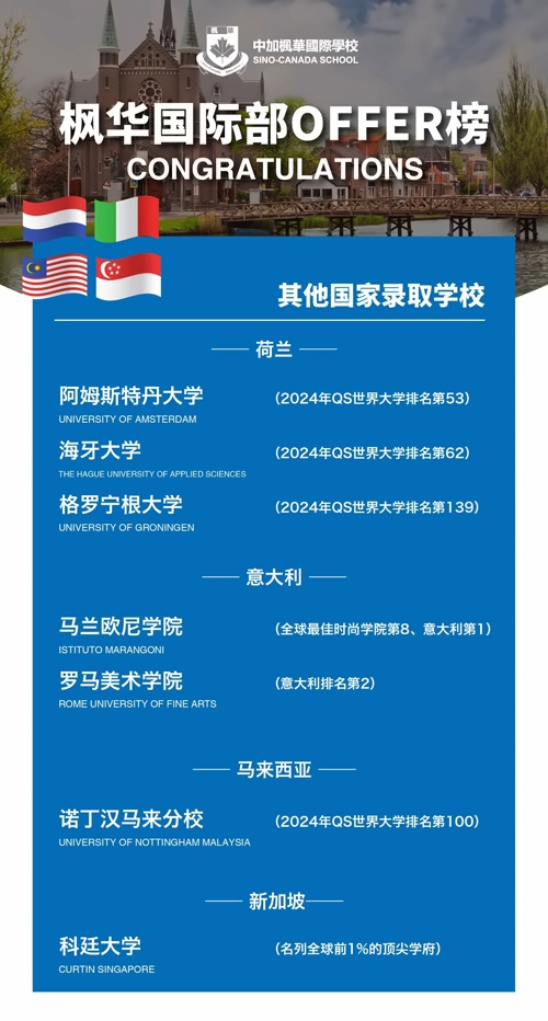 中加楓華國際學校錄取喜報