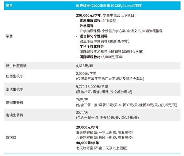 学费.jpg