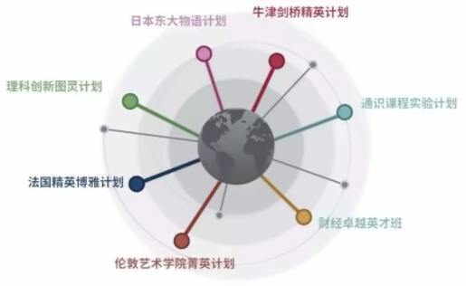 专项课程计划.jpg