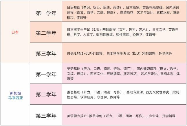 课程设置.jpg