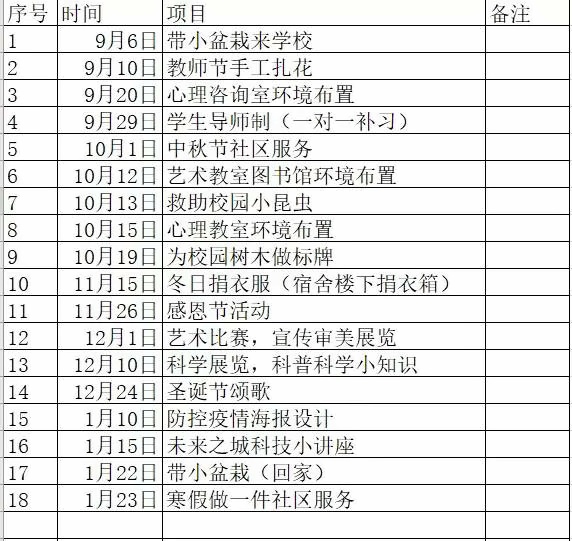 上学期社区服务计划.jpg