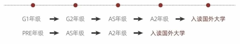 光华剑桥学制设置2024.jpg
