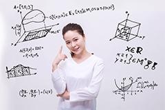 数字快速记忆